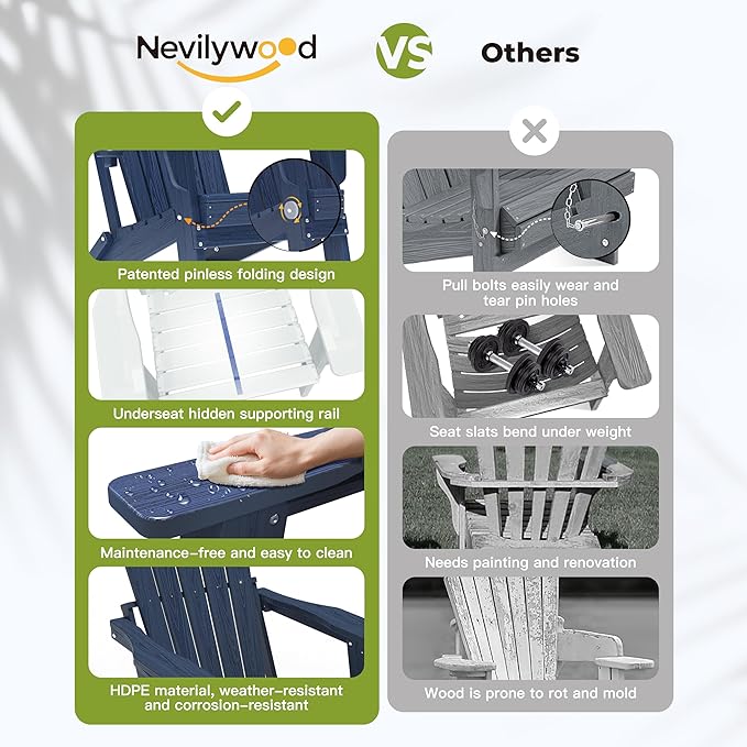 Folding Adirondack Chair - Extended Ergonomic Backrest, Cup Holder - Easy Assembly - Durable HDPE Plastic, Weather Resistant & Maintenance-Free - Lawn, Patio, Deck Supports 380lbs NavyBlue
