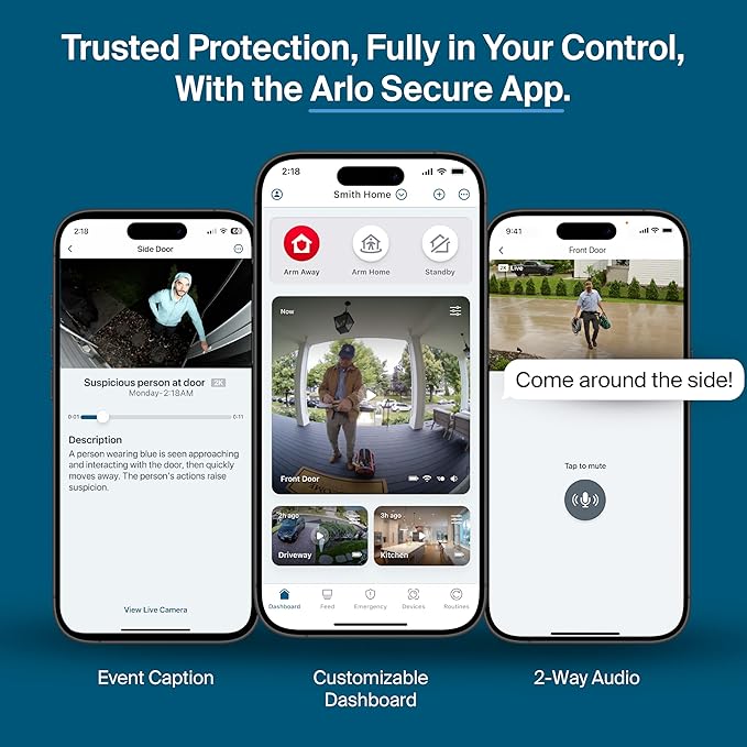 Arlo Pro Security Camera (6th Gen - 2025 Release) - 2K HDR, Battery Power, Event Captions, Emergency Response, 1-Month Trial of Secure Plan, 160° Field of View, Dual-Band WiFi, Spotlight, 4 Cam, White