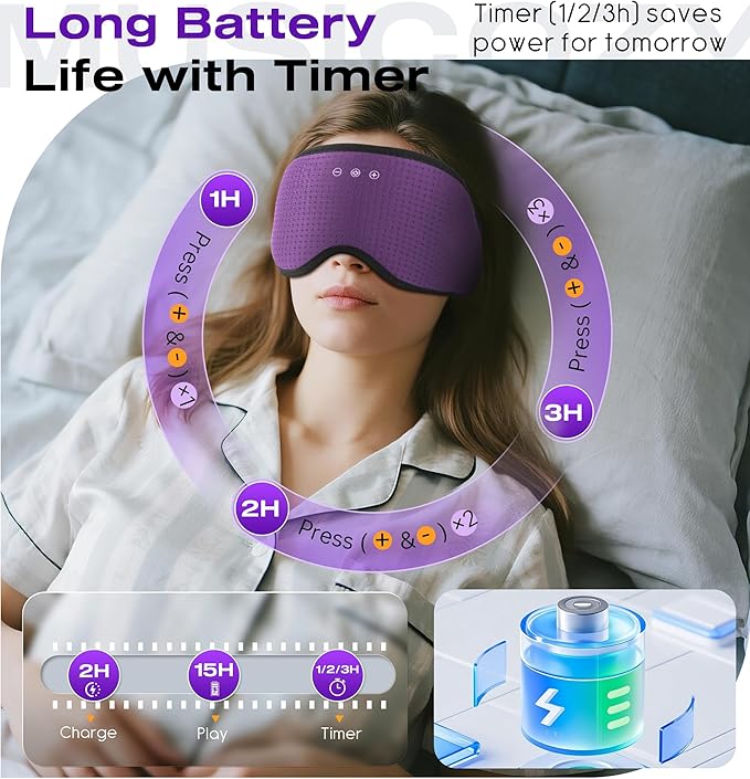 MUSICOZY Sleep Headphones with Bluetooth 5.4 Sleep Mask, Removable 3D Eye Cups for Zero Pressure Comfort, Wireless Bluetooth Eye Mask for Sleeping with Timer, Gifts for Men Women