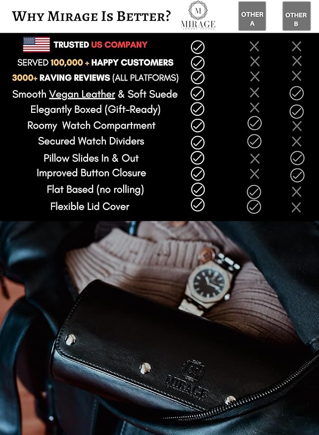 Watch Roll Case Organizer - Watch Travel Case for Men and Women - 3 Watch Carrying Case and Display - Jade Black with Mahogany Brown Interior Vegan Leather