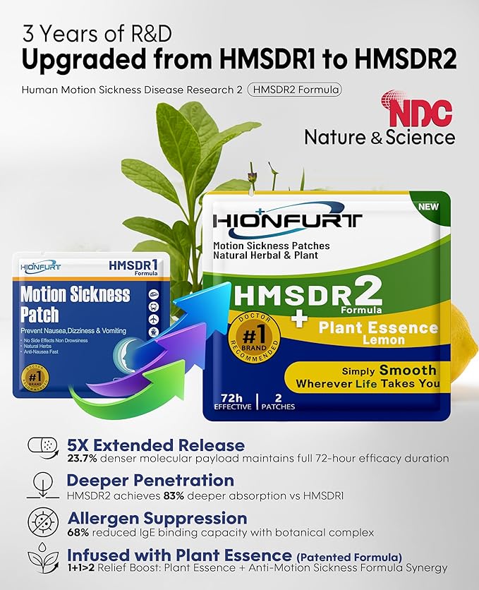 HMSDR2 16ct Motion Sickness Patches with Plant Essence – Lemon – Sea Sickness Patches for Cruise, Car, Airplane – Non-Drowsy, 72H Lasting
