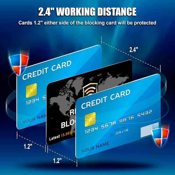 SaiTech IT 2 Pack RFID Blocking Card NFC Contactless Debit/Credit Card ATM Passport Protector ideal for Men & women slim with World map design perfectly fit in wallet(Black), White