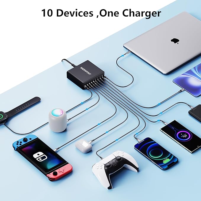 320W USB C Charger Block, 10-Port USB C Charging Station GaN III PD 65W PC Laptop Fast Charger Adapter for MacBook Pro/Air, DELL, iPad, iPhone, Samsung Galaxy Black