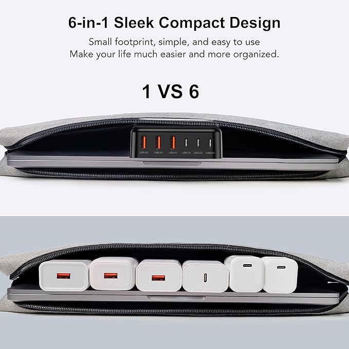 USB C Fast Charger, 100W GaN 6 Port Type C Charging Station Hub Block Cube, USB C Wall Charger Power Strip Adapter Plug for iPad iPhone 17 16 15 14 13 12 Pro Max Pixel Note Galaxy, 5ft Cord