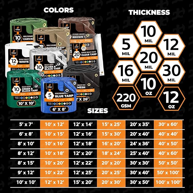 Multipurpose Protective Cover Brown Poly Tarp 15' x 20', Drop Cloth - Durable, Water Resistant, Weather Resistant - 5 Mil Thick Polyethylene - by Xpose Safety