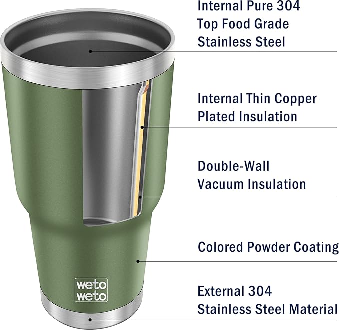 WETOWETO 30oz Stainless Steel Tumbler, Insulated Coffee Tumbler Cup with 2 Lids and 2 Straws, Double Walled Travel Coffee Mug for Hot & Cold Drinks (Army Green, 1 Pack)