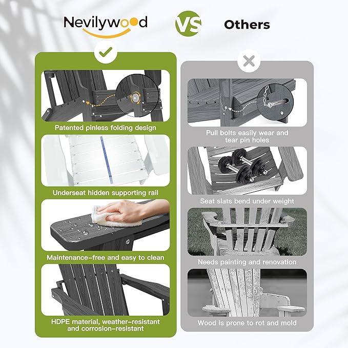 Folding Adirondack Chair, Ergonomic Extended Backrest, HDPE All-Weather, 400lbs Capacity, Maintenance-Free, Cup Holder, （Black）- Outdoor Patio & Firepit Chair