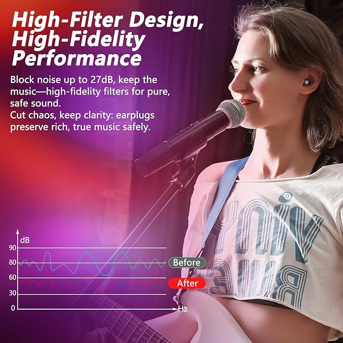 High Fidelity Concert Ear Plugs - 27dB Noise Reduction,2-Pair Reusable Silicone 3 Sizes (S/M/L), Ergonomic Secure Fit & Aluminum Case for Festivals, Live Music, Sports, Motorcycle, Travel