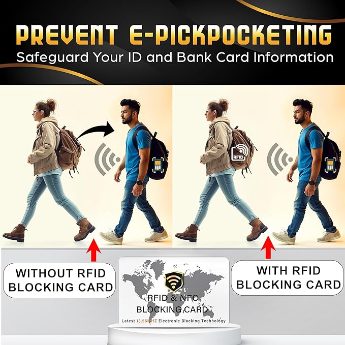 SaiTech IT 5 Pack RFID Blocking Card NFC Contactless Debit/Credit Card ATM Passport Protector ideal for Men & women slim with World map design perfectly fit in wallet (White)