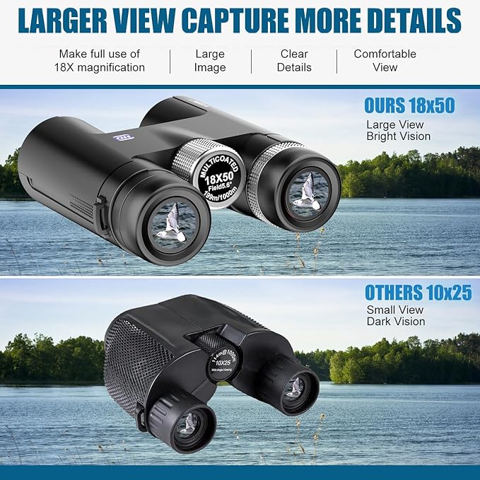 18X50 High Powered Binoculars for Adults with Upgraded Phone Adapter, Tripod and Tripod Adapter,Waterproof Compact Binoculars with Low Light Vision for Bird Watching,Outdoor Hunting,Travel,Sightseeing