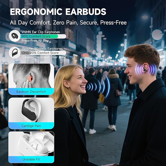 Open Ear Earbuds Wireless Bluetooth 5.4 Earphones, Flexible Clip On Ear buds with 36H Playtime LED Display Bone Conduction Headphones, IPX7 Waterproof Light Weight Earbuds Fit for Every Ear, Sports