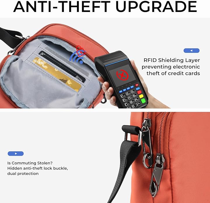 BROADREAM Small Crossbody Bag Men Women, Anti-Theft Crossbody Sling bags - Mini Shoulder Travel Bag for Hiking Sports