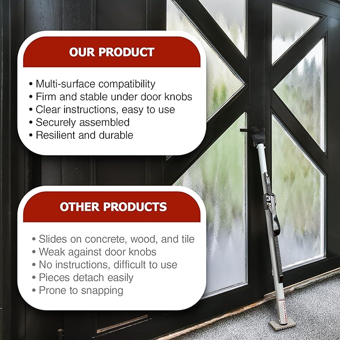Buddybar Door Jammer Home Security Door Bar