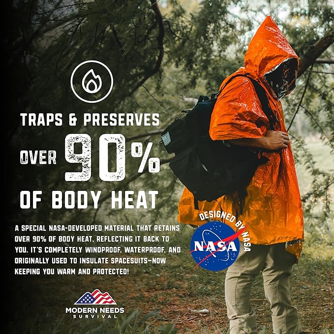 Emergency Survival Jacket – Disposable Rain Ponchos for Adults with Hood | Waterproof Ponchos for Women & Men | Compact Emergency Poncho for Travel, Outdoor Use, Camping & Survival Kits