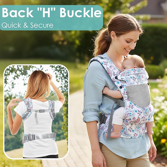 Newborn Baby Front Carrier Backpack, Toddler Baby Body Carrier, 7-66 Lbs Ergonomic Design, Lumbar Support, Lightweight