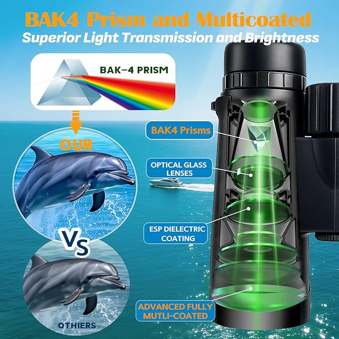 Binoculars for Adults High Powered – 12X42 HD Compact Binoculars for Bird Watching, Hunting Gear, Cruise & Beach Vacations Essential, Camping & Travel Essential Accessories (Black)