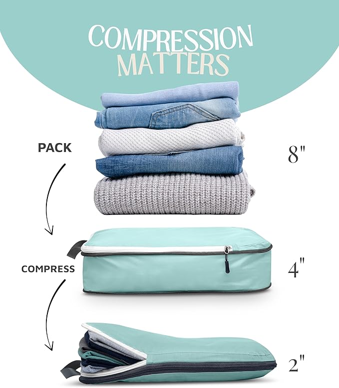 Large Compression Packing Cubes 6 Piece Set for Travel with Lightweight Laundry Bag/Drawstring Backpack for Carry-On Suitcase (Teal/White)