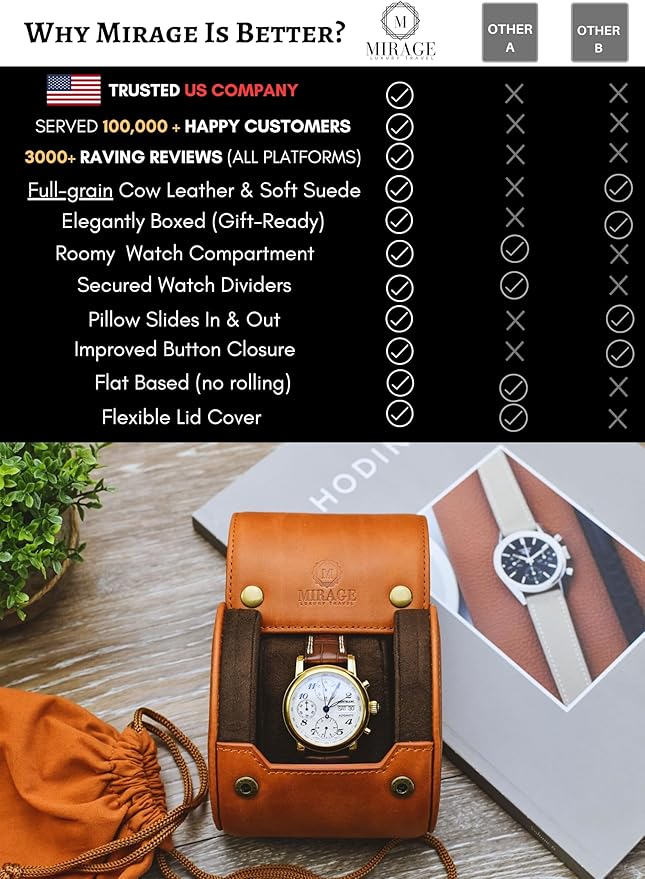 Leather Watch Rroll Travel Case Single Watch Roll Holder Tawny Brown Full Grain Cow Leather - Mirage Heritage Collection