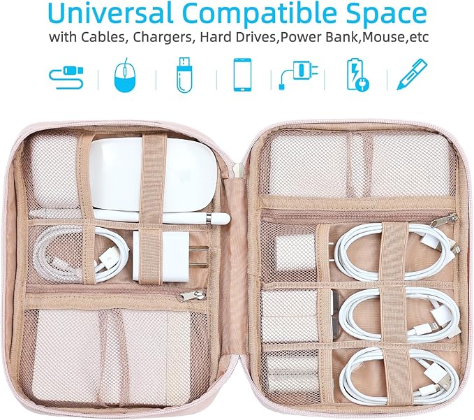 NISHEL Travel Cord Organizer Case, Tech Electronic Bag, Essentials for Charger, Cable, Phone, Hard Drive, USB, SD Card, Pink