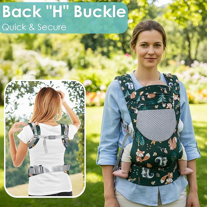 Newborn Baby Front Carrier Backpack, Toddler Baby Body Carrier, 7-66 Lbs Ergonomic Design, Lumbar Support, Lightweight