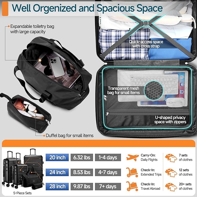 Hoteel Luggage Sets 5 Piece, ABS+PC Hard Shell Expandable Suitcases with Wheels, TSA Aproved Lock and Carry on Bags, Travel Suit Case Set for Men and Women, (5-Piece, Black)