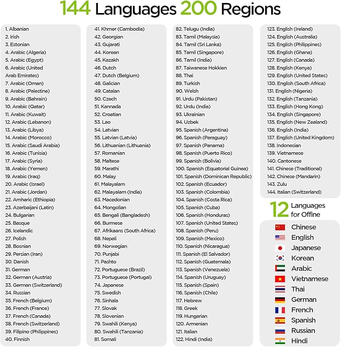 3-in-1 AI Translator Recorder, Language Translator Device, NO FEE for Translate & Transcribe, 140+ Language Translator, Online/Offline/Video/Photo Translation for Meeting Lecture Travel (Version 1)