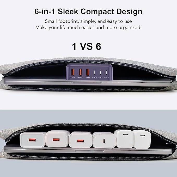 USB C Fast Charger, 100W GaN 6 Port Type C Charging Station Hub Block Cube, USB C Wall Charger Power Strip Adapter Plug for iPad iPhone 17 16 15 14 13 12 Pro Max Pixel Note Galaxy, 5ft Cord