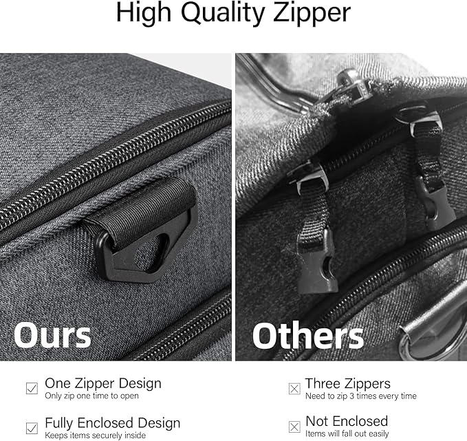 Hanke Carry on Garment Bags for Travel,Convertible Duffle Bag Luggage Bag Weekend Bag with Shoe Compartment,2 in 1 Hanging Suitcase Suit Bag for Men Women,Dark Grey