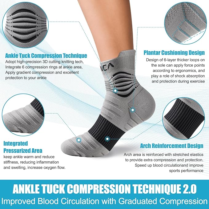 NEENCA Medical Compression Socks for Women & Men Circulation, Ankle Compression Stockings for Pain Relief, Plantar Fasciitis, Swelling, Neuropathy, Runner, Nurses, Travel, Pregnancy, Flying,20-30 mmHg