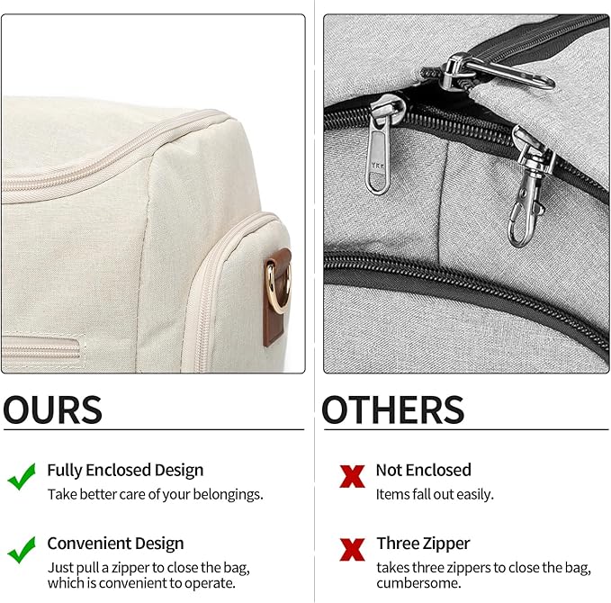 Carry On Garment Bag for Travel, Convertible Travel Garment Bag for Men Women, 2 in 1 Hanging Suitcase Suit Business Travel Bag