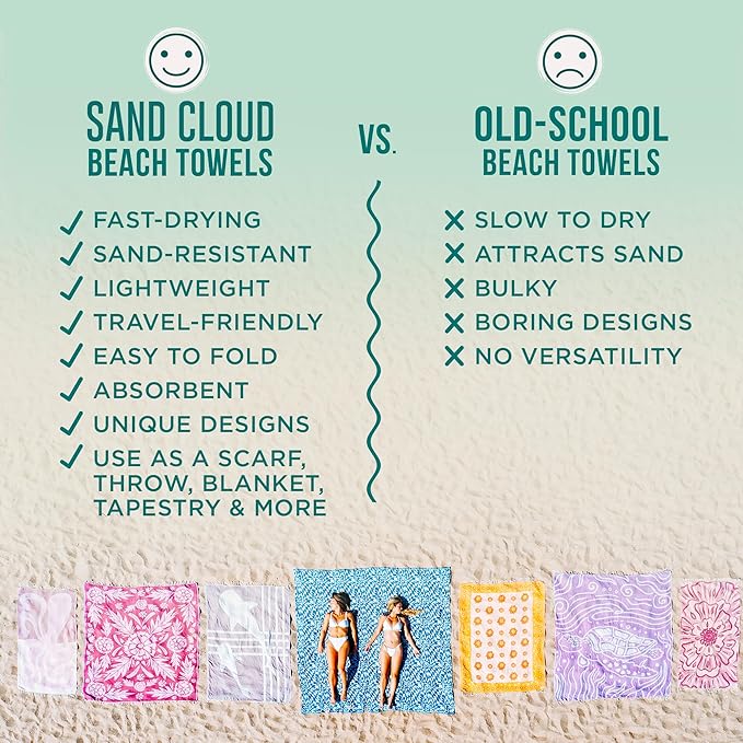 Sand Cloud Large Turkish Beach Towel - Sand Free - 100% Organic Turkish Cotton Yarn - Quick Dry Towel for Beach, Picnic Blanket or Throw - As Seen on Shark Tank - Boho Honey XL