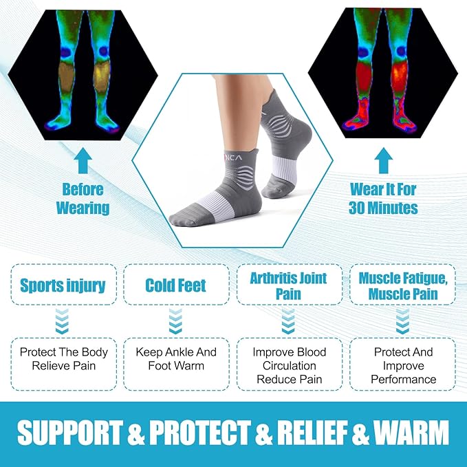 NEENCA Medical Compression Socks for Women & Men Circulation, Ankle Compression Stockings for Pain Relief, Plantar Fasciitis, Swelling, Neuropathy, Runner, Nurses, Travel, Pregnancy, Flying,20-30 mmHg