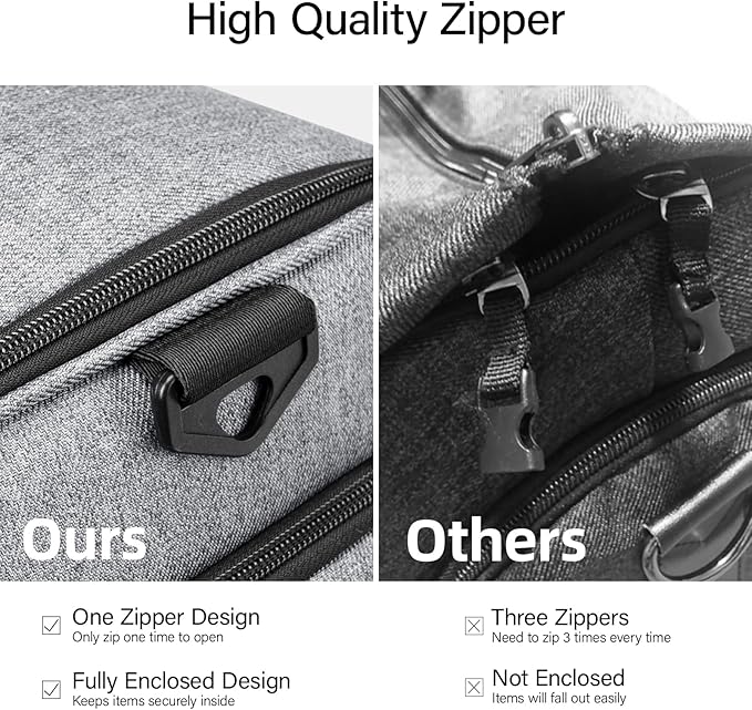 Hanke Carry on Garment Bags for Travel,Convertible Duffle Bag Luggage Bag Weekend Bag with Shoe Compartment,2 in 1 Hanging Suitcase Suit Bag for Men Women,Light Grey