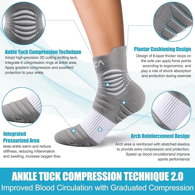 NEENCA Medical Compression Socks for Women & Men Circulation, Ankle Compression Stockings for Pain Relief, Plantar Fasciitis, Swelling, Neuropathy, Runner, Nurses, Travel, Pregnancy, Flying,20-30 mmHg