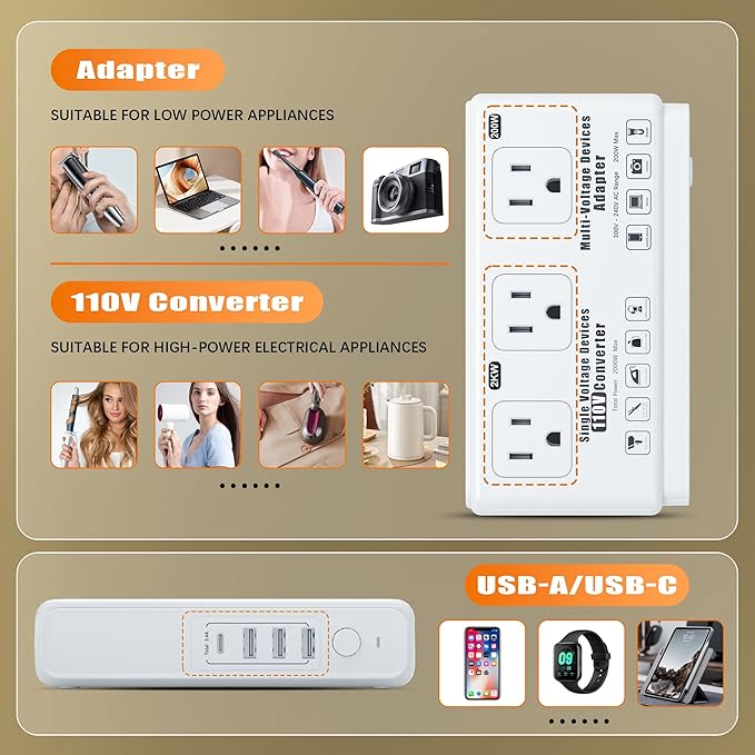 220v to 110v Voltage Converter Adapter: International US to Europe Travel Power Strip Plug Transformer - 2000W Electric Hair Dryer Step Down Outlet Converters for US European UK EU Italy