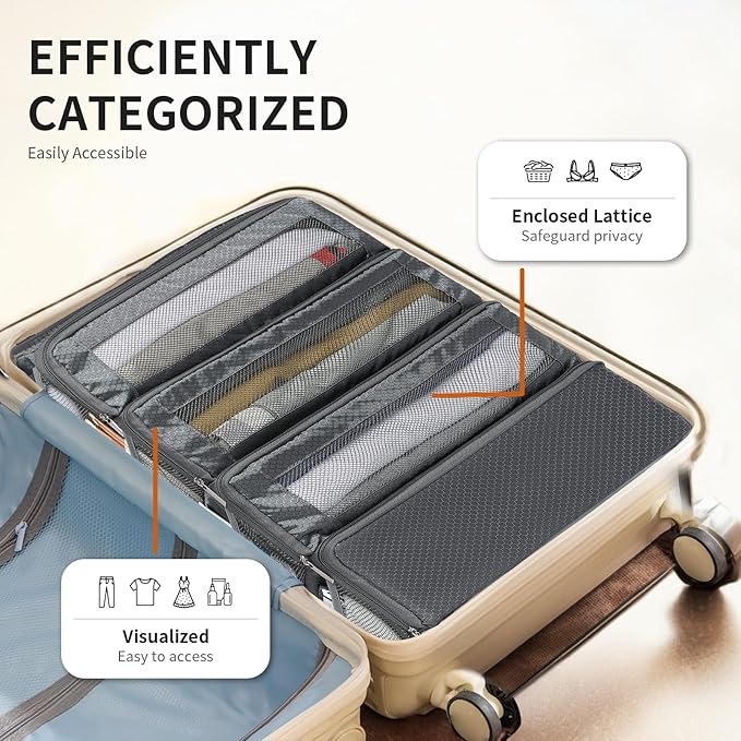 Suitcase Organizer Travel Bags Organizer for Luggage Compression Hanging Packing Cubes for Travel Carry on Closet (Bag Only)