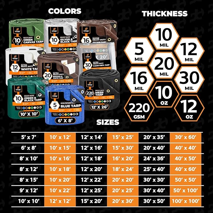 Multipurpose Protective Cover Brown Poly Tarp 6' x 8' (2-Pack) - Durable, Water Resistant, Weather Resistant - 5 Mil Thick Polyethylene - by Xpose Safety