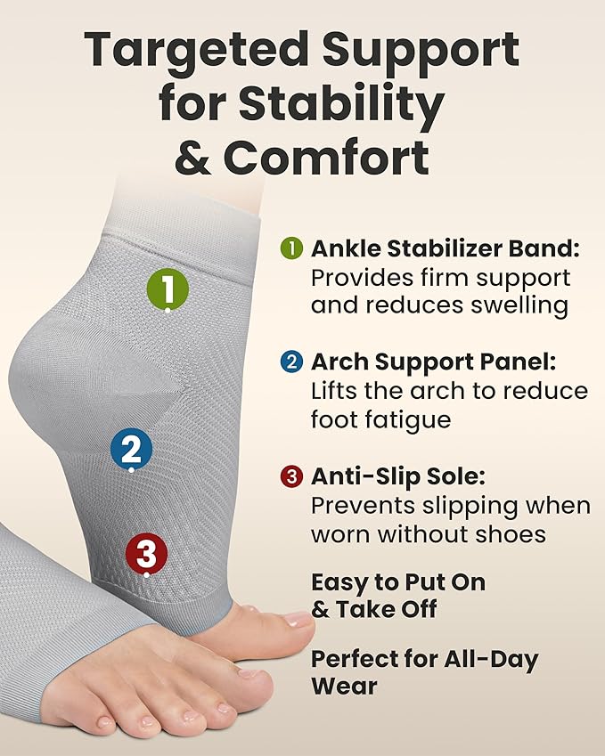 KEMFORD Ankle Compression Sleeve - Plantar Fasciitis Braces - Open Toe Compression Socks for Swelling, Sprain, Neuropathy, Foot Arch Support for Men and Women - 20-30mmhg, M, Grey