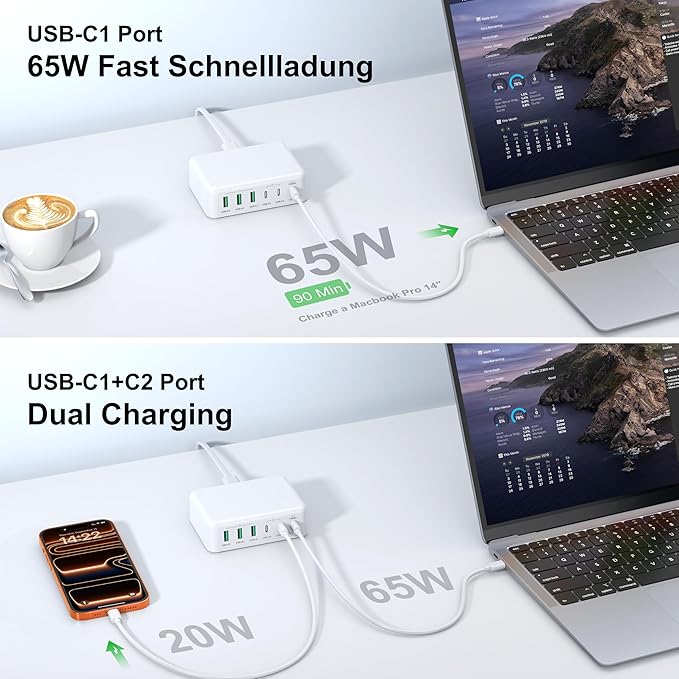 USB C Fast Charger, 150W 6 Port Desktop PD GaN Fast Charger Charging Station Block 65W USB C Laptop Power Adapter for MacBook Pro/Air iPad iPhone 17 16 15 14 13 Pro Max Galaxy S24 Note 20 Pixel