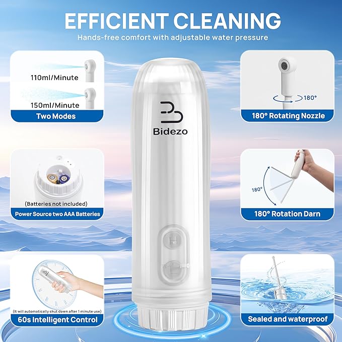 Portable Bidet, Mini IPX6 Waterproof Handheld Personal Travel Bidet with 2 Pressure Modes, 180° Adjustable Nozzle for Personal Hygiene/Soothing Postpartum Care/Perineal & Hemmoroid Treatment