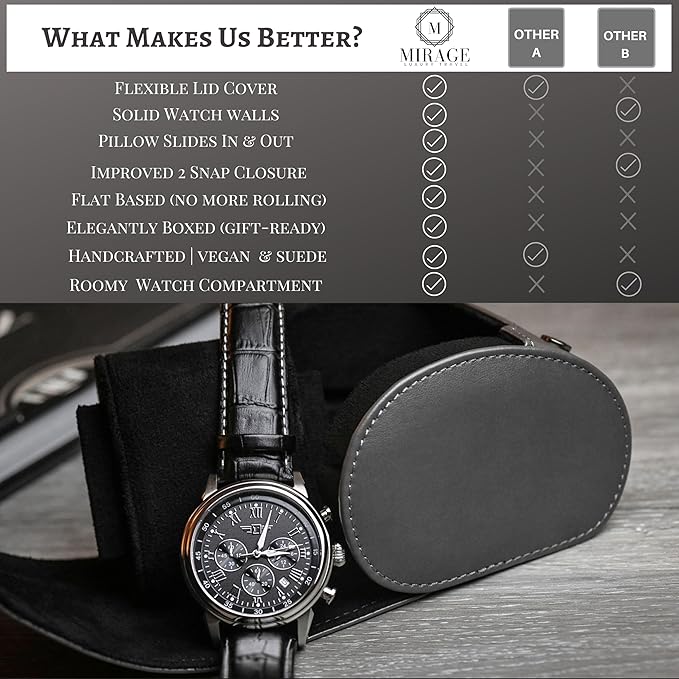 Single Watch Roll Case Watch Travel Case Box 1 Watch Display Case Slate Gray Swiss Motif Design Vegan Leather