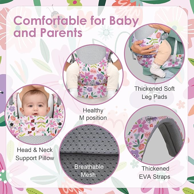 Newborn Baby Front Carrier Backpack, Toddler Baby Body Carrier, 7-66 Lbs Ergonomic Design, Lumbar Support, Lightweight