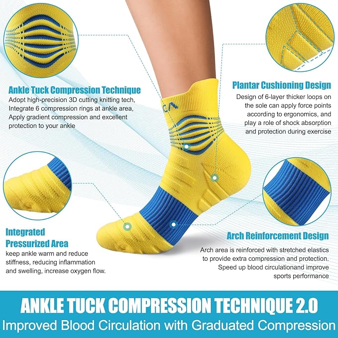 NEENCA Medical Compression Socks for Women & Men Circulation, Ankle Compression Stockings for Pain Relief, Plantar Fasciitis, Swelling, Neuropathy, Runner, Nurses, Travel, Pregnancy, Flying,20-30 mmHg