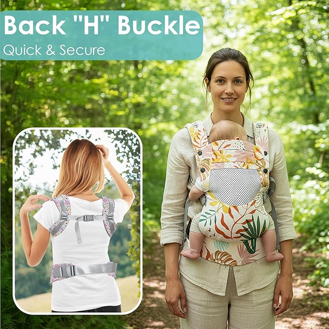 Newborn Baby Front Carrier Backpack, Toddler Baby Body Carrier, 7-66 Lbs Ergonomic Design, Lumbar Support, Lightweight