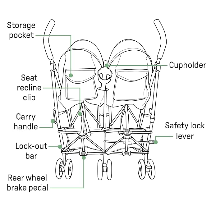 Summer Infant 3Dlite Folding Lightweight Side by Side Double Stroller with 5-Point Safety Harness for Infants and Toddlers, Black