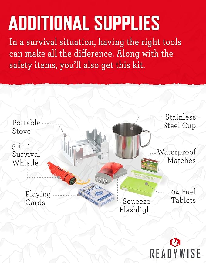 ReadyWise Emergency Survival Gear – Tactical Military Backpack, Camping Essentials Bug Out Bag & Survival Kit, Prepper & Hurricane Supplies, Meal Pouches with up to 25 Year Shelf Life, 64 Piece