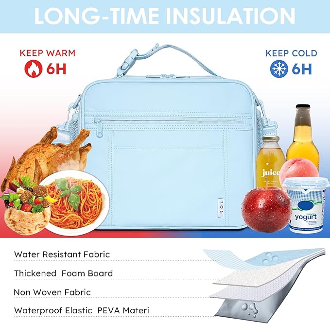 NOL Kids Lunch Bag - Kids 3+ Reusable Insulated Lunch Box with Zipper Closure Buckle Handle Adjustable Long Shoulder Strap, Easy-Clean Waterproof Fabric, Children Lunch Tote Bag for School -Light blue