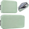 imComor Universal Electronics Accessories Case Bag, 2-Pack Portable Soft Carrying Case Bag Pouch Wire Cable Organizer for Hard Drive, Power Adapter, Laptop Mouse, Cosmetics Kit, Small+Big-Mint Green