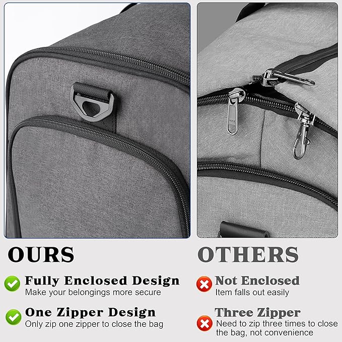 Travel Garment Duffle Bag with Laptop Compartment, RFID Blocking Convertible Suit Bag Name Tap Pocket Carry On 2 in 1 Hanging Suit Travel Duffel Work Pouch