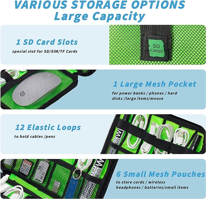 Electronics Organizer,Travel Cord Organizer Pouch, Portable Cable Organizer Bags,Travel Electronic Accessories Storage Case for Cables, Cords, Charger, Phone (CamouflageGreen)